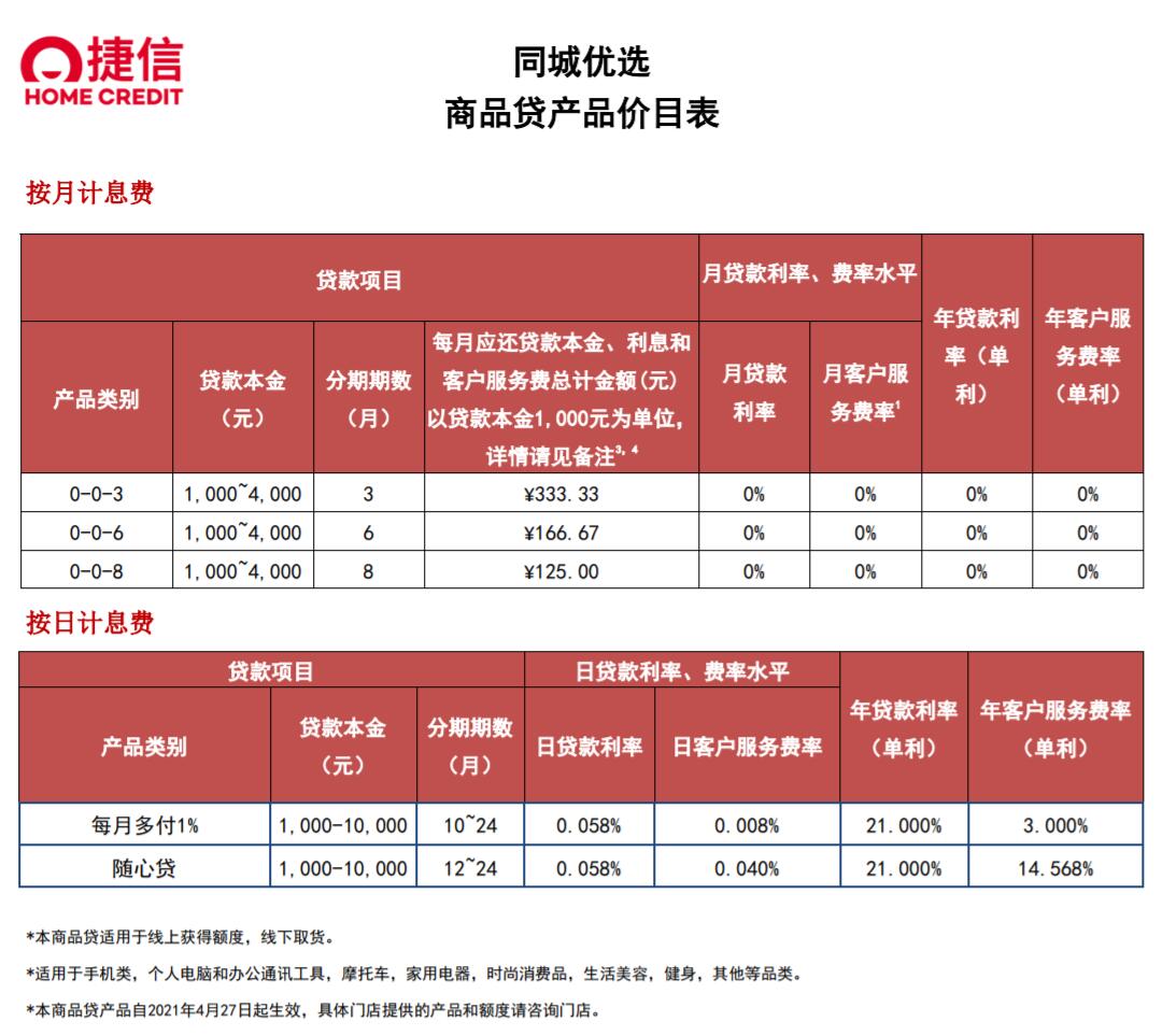 捷信app下载(捷信惠购app下载)