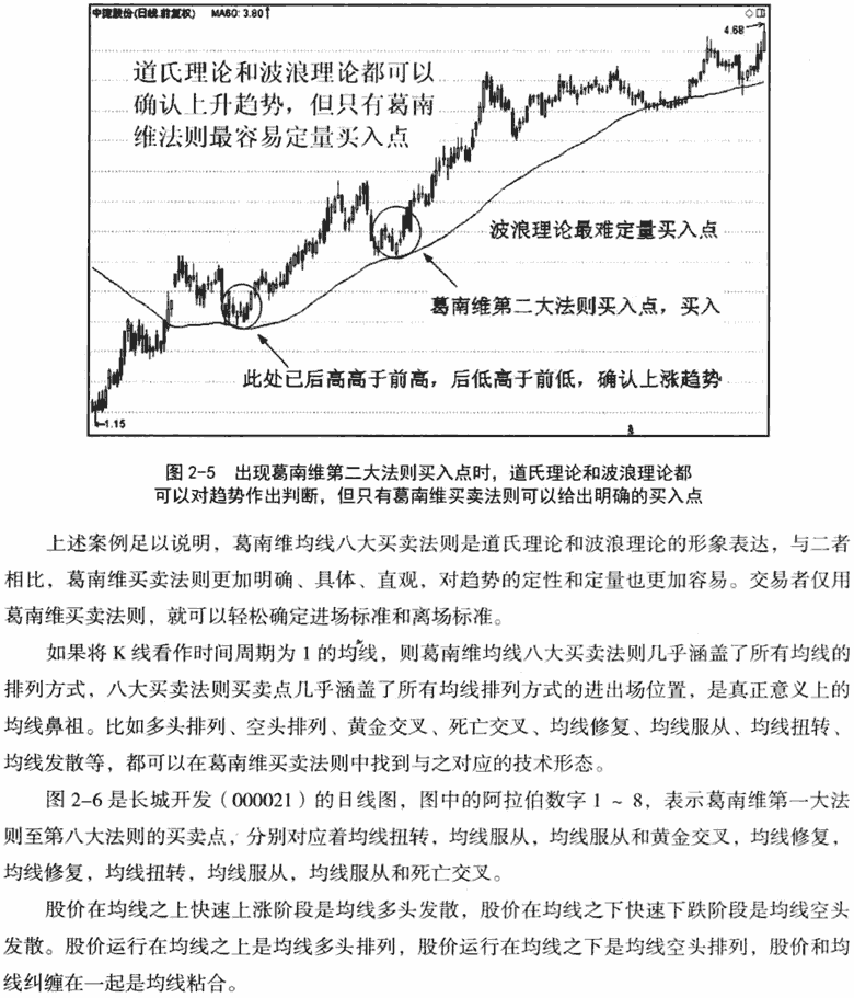 炒股票教程大全下载_(炒股票入门宝典app)